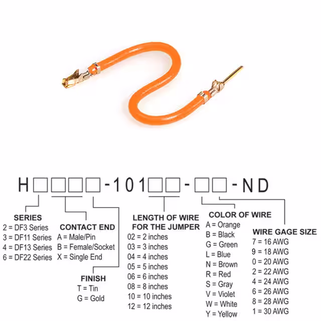 H3ABG-10103-A8